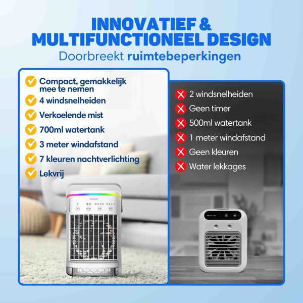 Mini Airco Pro 11