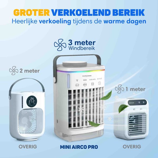 Mini Airco Pro 2