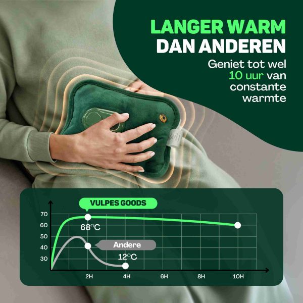 Warmte kruik PRO V2 3