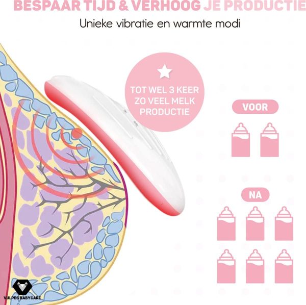 borstmassage10