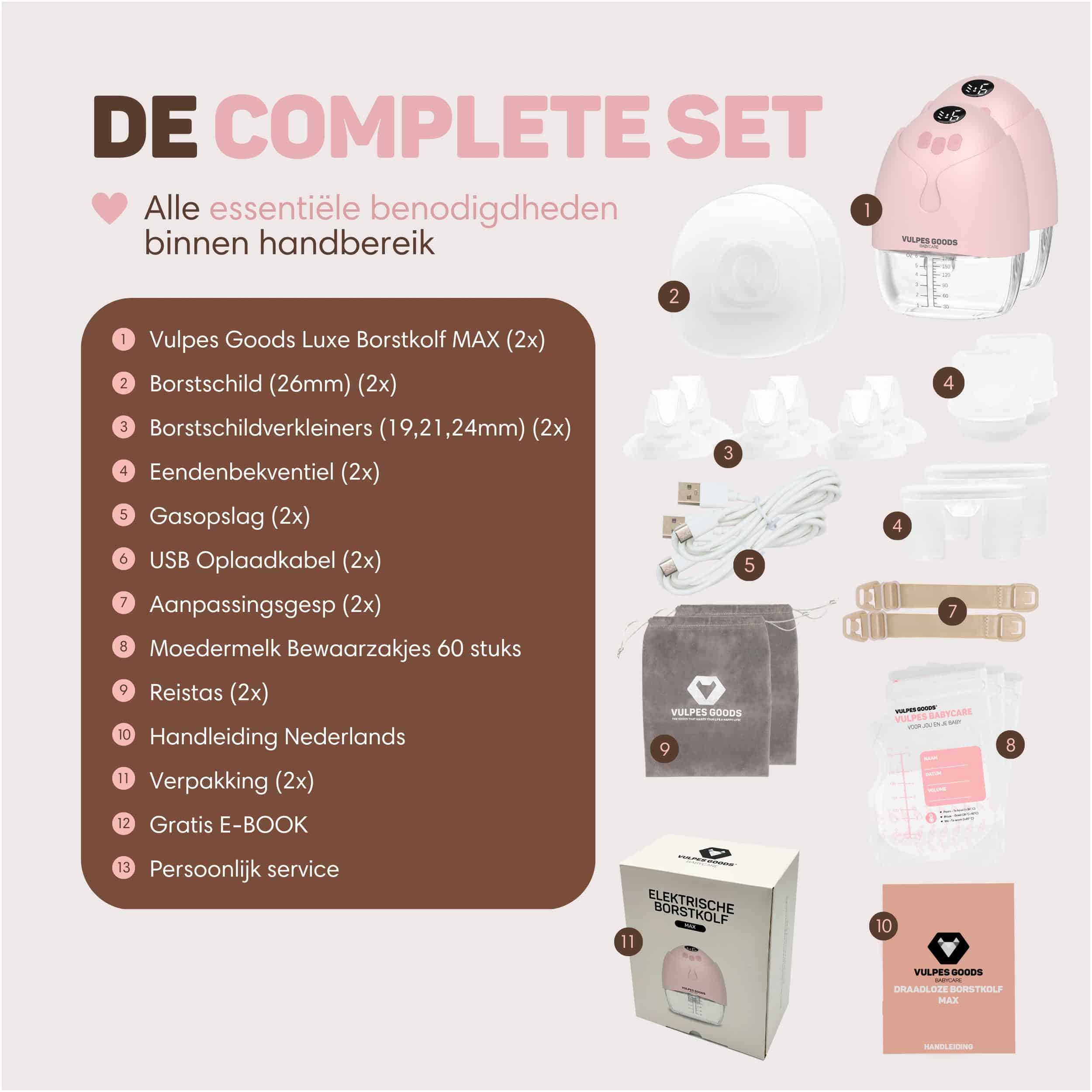 Alles voor zwangerschap, borstvoeding en baby's