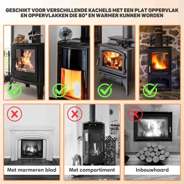 Kachelventilator voor Houtkachel – Dubbel 10
