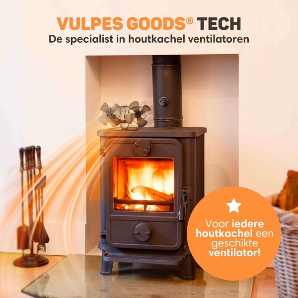 Kachelventilator voor Houtkachel – Dubbel 2