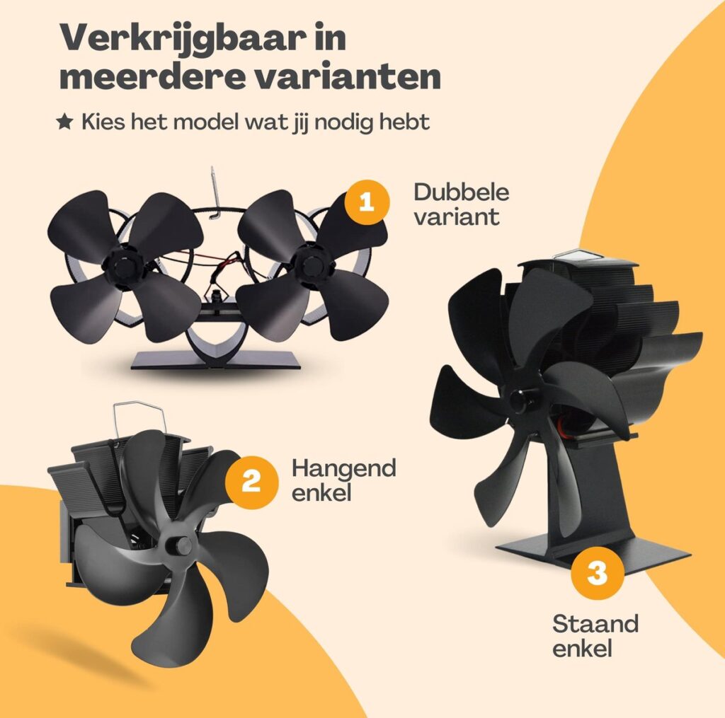 Autoventilator 12v Yerloa Auto Ventilator Dubbele Uitvoering - 12V Voor In De Auto, 2025 Nieuw Model Verkoeling In Auto