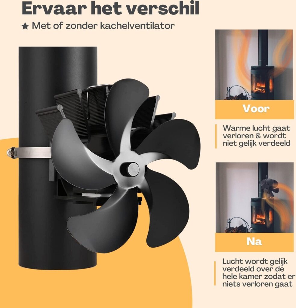 ViveLux® Kachelventilator Voor Houtkachel – Ecofan – Zonder Stroom ViveLux® Kachelventilator Voor Houtkachel – Ecofan – Zonder Stroom