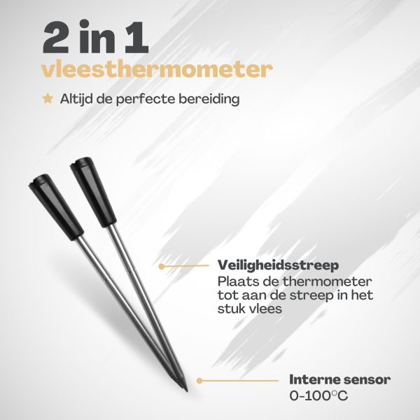 Vulpes goods thermometer listing 2