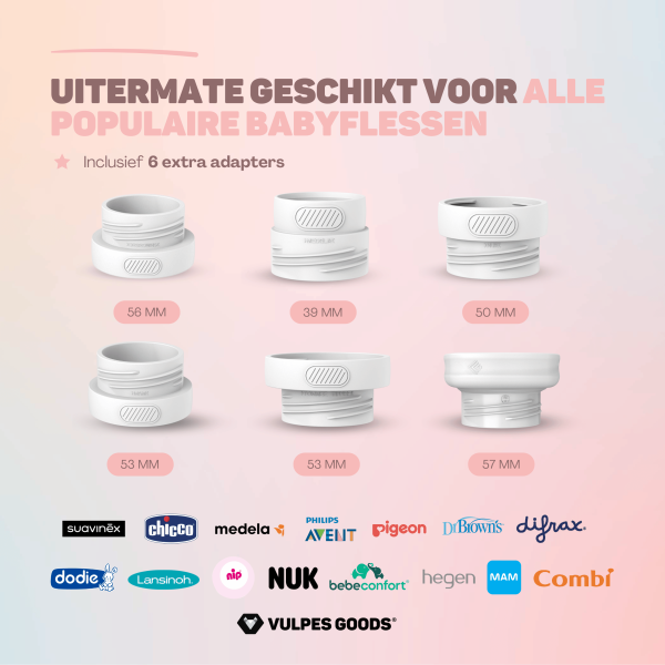 Fles warmer (Roze) (2)