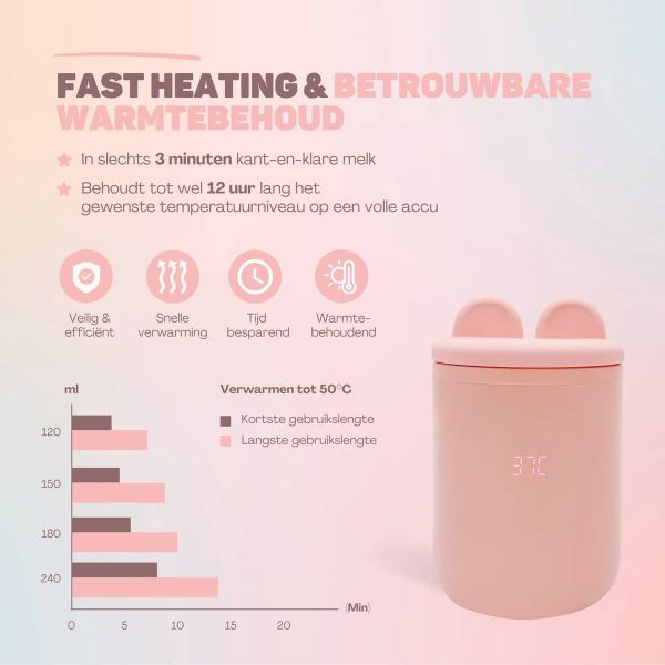 Flessenwarmer_Roze7