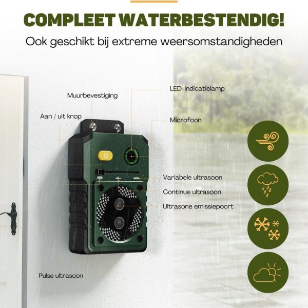 Chawke CK01 65W Ultrasonic Cutter - België