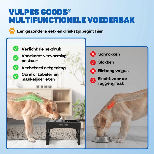 Voerbakmetstandaard1