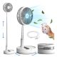 Ventilator Pro