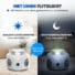 Muizen MAX6