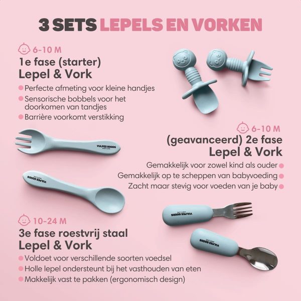 Siliconen Babyservies Set2