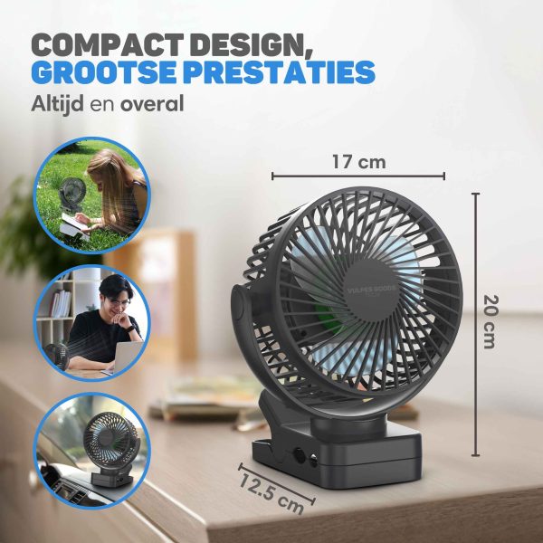 Ventilator10