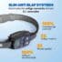 Anti Blafband MINI PRO 3