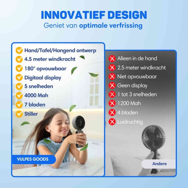 Mini handventilator 11