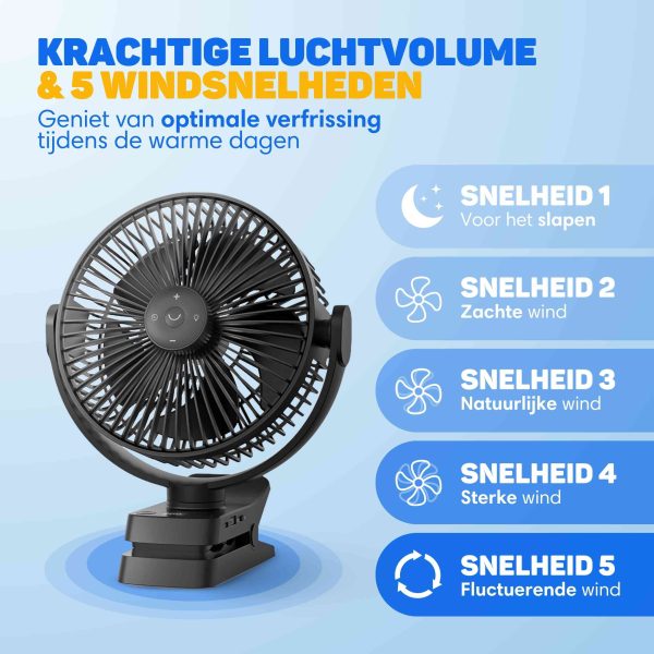 8 inch Ventilator Max 2