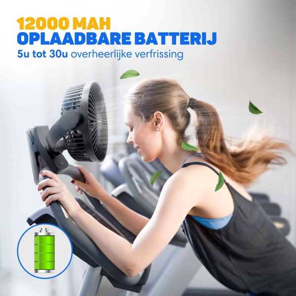 8 inch Ventilator Max 3