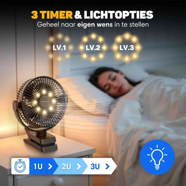 8 inch Ventilator Max 4