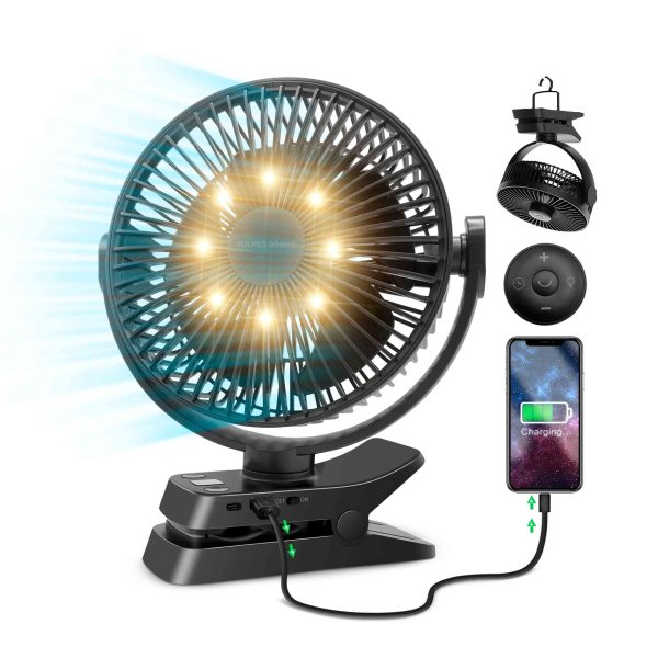 8 inch Ventilator Max
