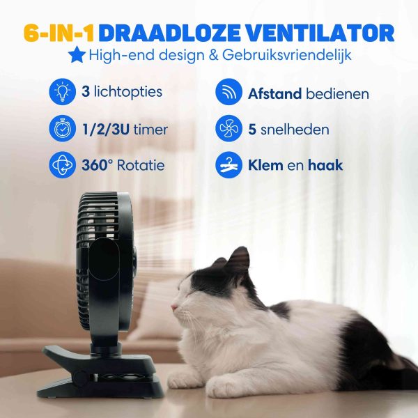 8 inch Ventilator Max 9