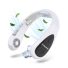 Nekventilator Elite
