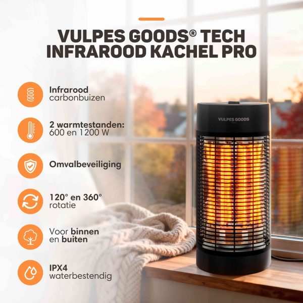 waarom een elektrische kachel