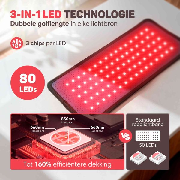 wat is een infraroodlamp