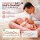 Baby Lounger - 4
