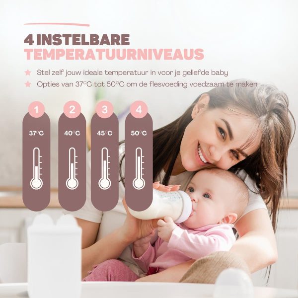 schud en controleer de temperatuur