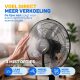 Mist Ventilator - 3 - Wit