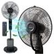 Mist Ventilator
