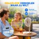 Uitschuif Ventilator Pro V2 - 3