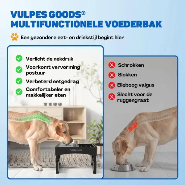 Voerbakmetstandaard1