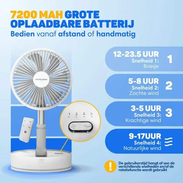 Ventilator10